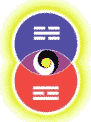 Kan and Li, Water and Fire symbol